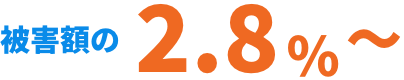 被害額の2.8%~